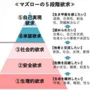 ほしの 生理的欲求を満たしに来ませんか？🩺 大宮ウィング