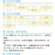 ヒメ日記 2025/08/29 14:30 投稿 あずさ ローテンブルク