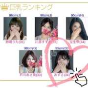 ヒメ日記 2026/02/13 07:15 投稿 あずさ ローテンブルク