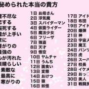 ヒメ日記 2025/05/25 01:59 投稿 はるな りんくう泉佐野ちゃんこ