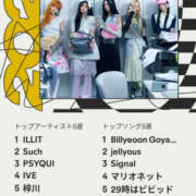 かほ 1周年👏🏻 ナンバーゼロハチイチ