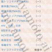 ヒメ日記 2026/01/03 20:59 投稿 宮本 品川やすらぎ