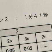 ヒメ日記 2025/02/09 10:34 投稿 凛玖 東京人妻フォーシーズンズ