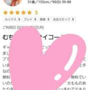 ヒメ日記 2025/06/04 18:01 投稿 かおん モアグループ熊谷人妻花壇