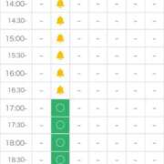 ヒメ日記 2025/05/06 11:00 投稿 かれん セクシーキャット 小田原店