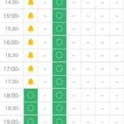 ヒメ日記 2025/06/26 09:33 投稿 かれん セクシーキャット 小田原店
