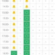 ヒメ日記 2025/06/28 12:09 投稿 かれん セクシーキャット 小田原店