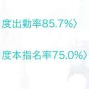 ヒメ日記 2025/09/02 12:03 投稿 える◇ミスキャン級女子大生◇ H-ash（アッシュ）