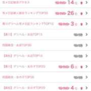 ヒメ日記 2025/03/24 13:57 投稿 まゆみ Club-Embassy