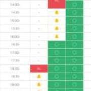 ヒメ日記 2025/10/04 18:13 投稿 まゆみ Club-Embassy