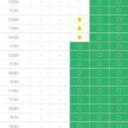 ヒメ日記 2026/01/31 20:14 投稿 まゆみ Club-Embassy