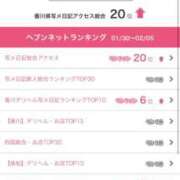 ヒメ日記 2026/02/09 14:27 投稿 まゆみ Club-Embassy