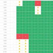 ヒメ日記 2026/02/27 13:15 投稿 まゆみ Club-Embassy