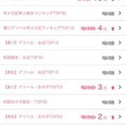 ヒメ日記 2026/03/15 07:27 投稿 まゆみ Club-Embassy