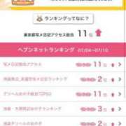 ヒメ日記 2025/07/14 13:25 投稿 せいな 性の極み 技の伝道師 ver. 匠