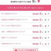 ヒメ日記 2025/07/21 22:11 投稿 せいな 性の極み 技の伝道師 ver. 匠