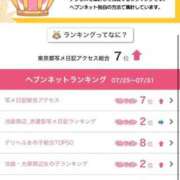 ヒメ日記 2025/08/04 14:45 投稿 せいな 性の極み 技の伝道師 ver. 匠