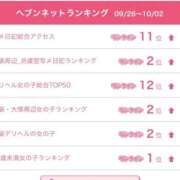 ヒメ日記 2025/10/07 05:41 投稿 せいな 性の極み 技の伝道師 ver. 匠