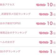 ヒメ日記 2025/12/09 03:05 投稿 せいな 性の極み 技の伝道師 ver. 匠