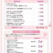 ヒメ日記 2026/10/12 06:25 投稿 せいな 性の極み 技の伝道師 ver. 匠