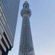 ヒメ日記 2025/07/08 19:43 投稿 ことの 錦糸町人妻ヒットパレード（シンデレラグループ）