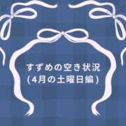 ヒメ日記 2025/04/02 18:30 投稿 すずめ 錦糸町ティラミス（シンデレラグループ）