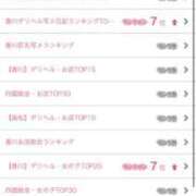 ヒメ日記 2025/06/23 18:01 投稿 ラナ Club-Embassy