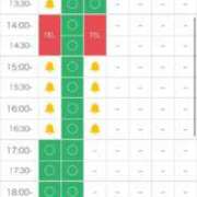 ヒメ日記 2025/03/02 11:20 投稿 らん☆Iカップの淫らな誘惑 Hills Premier