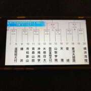 ヒメ日記 2025/03/11 10:01 投稿 れな エディーズ