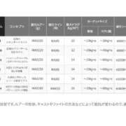 ヒメ日記 2025/08/26 09:06 投稿 れな エディーズ