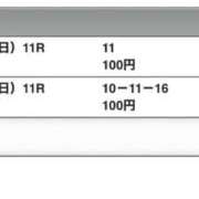 ヒメ日記 2025/04/20 16:01 投稿 野上こころ ABC 岩手ソープ