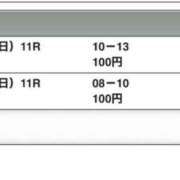 ヒメ日記 2025/06/08 15:31 投稿 野上こころ ABC 岩手ソープ