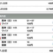 ヒメ日記 2025/06/15 18:16 投稿 野上こころ ABC 岩手ソープ