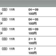 ヒメ日記 2026/01/25 14:31 投稿 野上こころ ABC 岩手ソープ