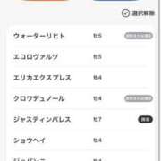 ヒメ日記 2026/03/03 12:01 投稿 野上こころ ABC 岩手ソープ