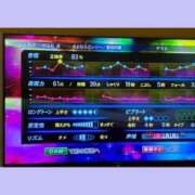 ヒメ日記 2026/03/09 21:27 投稿 一華 モアグループ所沢人妻城