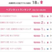 ヒメ日記 2025/02/24 19:45 投稿 一色 ひとみ Canx2神戸店