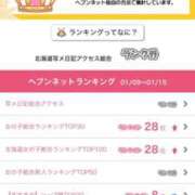 ヒメ日記 2026/01/19 19:08 投稿 嘉神こころ お姉さんLABO -艶-