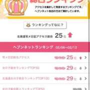 ヒメ日記 2026/02/16 20:58 投稿 嘉神こころ お姉さんLABO -艶-