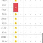 ヒメ日記 2026/02/25 20:04 投稿 嘉神こころ お姉さんLABO -艶-