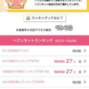 ヒメ日記 2026/03/09 18:06 投稿 嘉神こころ お姉さんLABO -艶-