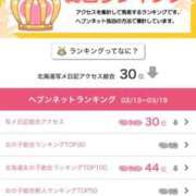 ヒメ日記 2026/03/23 14:48 投稿 嘉神こころ お姉さんLABO -艶-