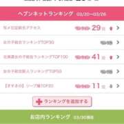 ヒメ日記 2026/03/30 13:34 投稿 嘉神こころ お姉さんLABO -艶-