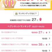 嘉神こころ アクセスありがとう お姉さんLABO -艶-