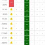 ヒメ日記 2026/04/08 07:28 投稿 嘉神こころ お姉さんLABO -艶-