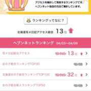 ヒメ日記 2026/04/13 13:08 投稿 嘉神こころ お姉さんLABO -艶-