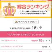 ヒメ日記 2026/04/20 13:28 投稿 嘉神こころ お姉さんLABO -艶-
