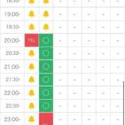 ヒメ日記 2026/04/30 13:58 投稿 嘉神こころ お姉さんLABO -艶-