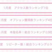 ヒメ日記 2026/02/05 19:28 投稿 あい ハンドキャンパス新宿