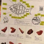 ヒメ日記 2026/05/03 09:19 投稿 のぞみ G-STAGE